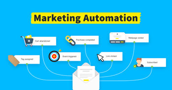 Top 5 Marketing Automation Tools in 2024: Mastering Efficiency and Engagement