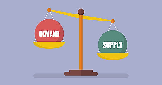 How To Strategize in a Competitive Market: Understanding Supply and Demand